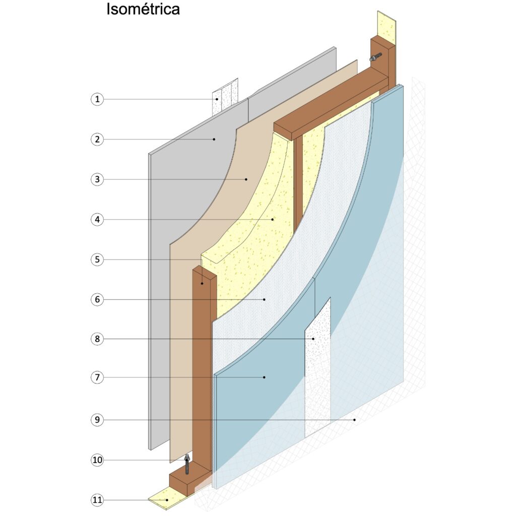 EX30-SCV44 Muro Perimetral 2096865