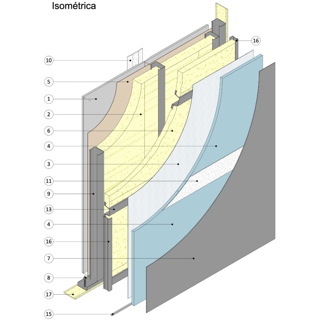 EX30-SCV45 Muro Perimetral En proceso