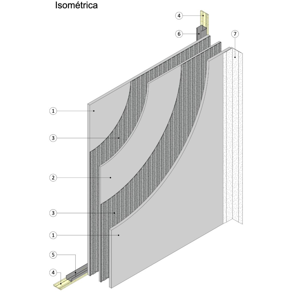 IN60-SCV28 Tabique Triple Placa Aplicación Cerchas 866087