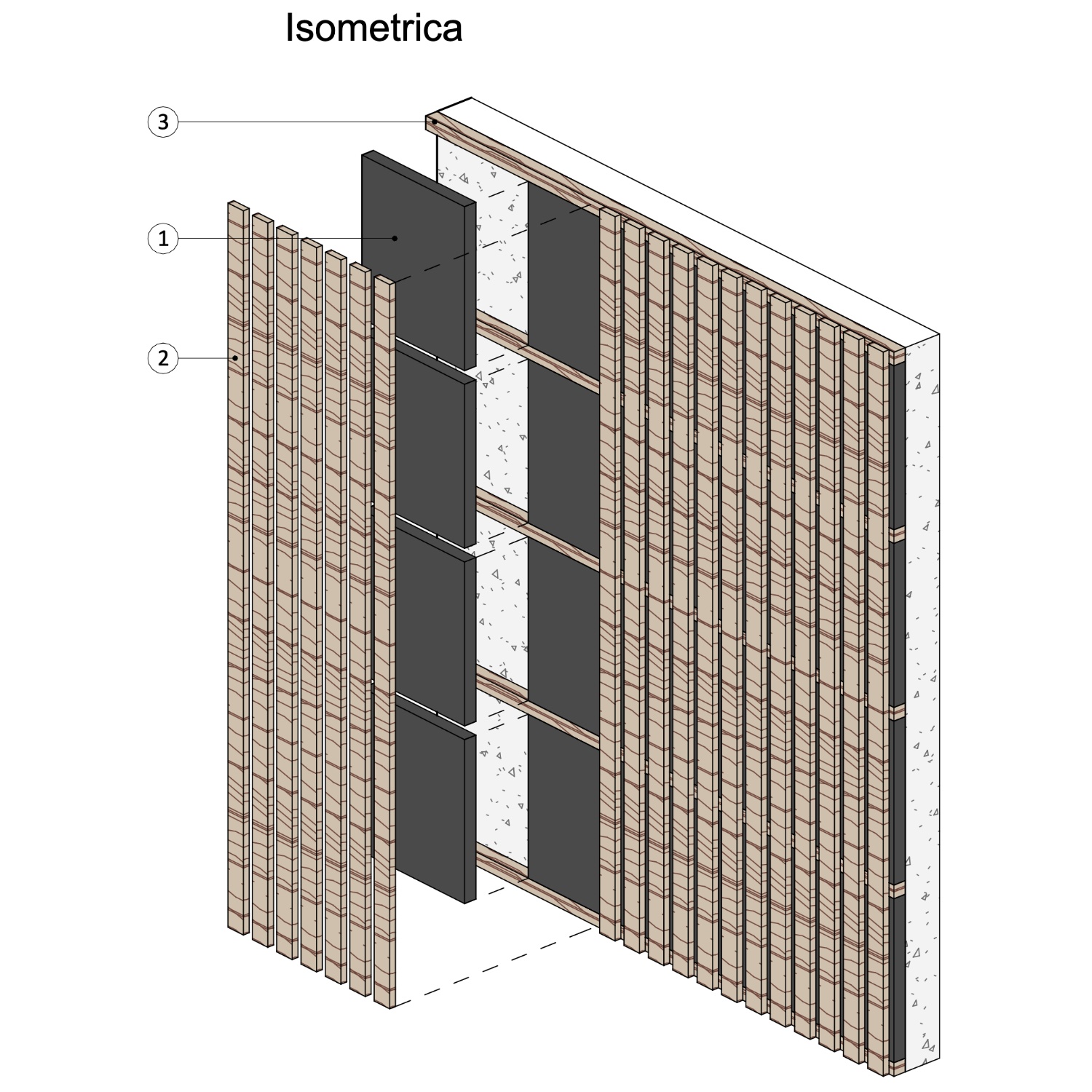 Imagen isométrica
