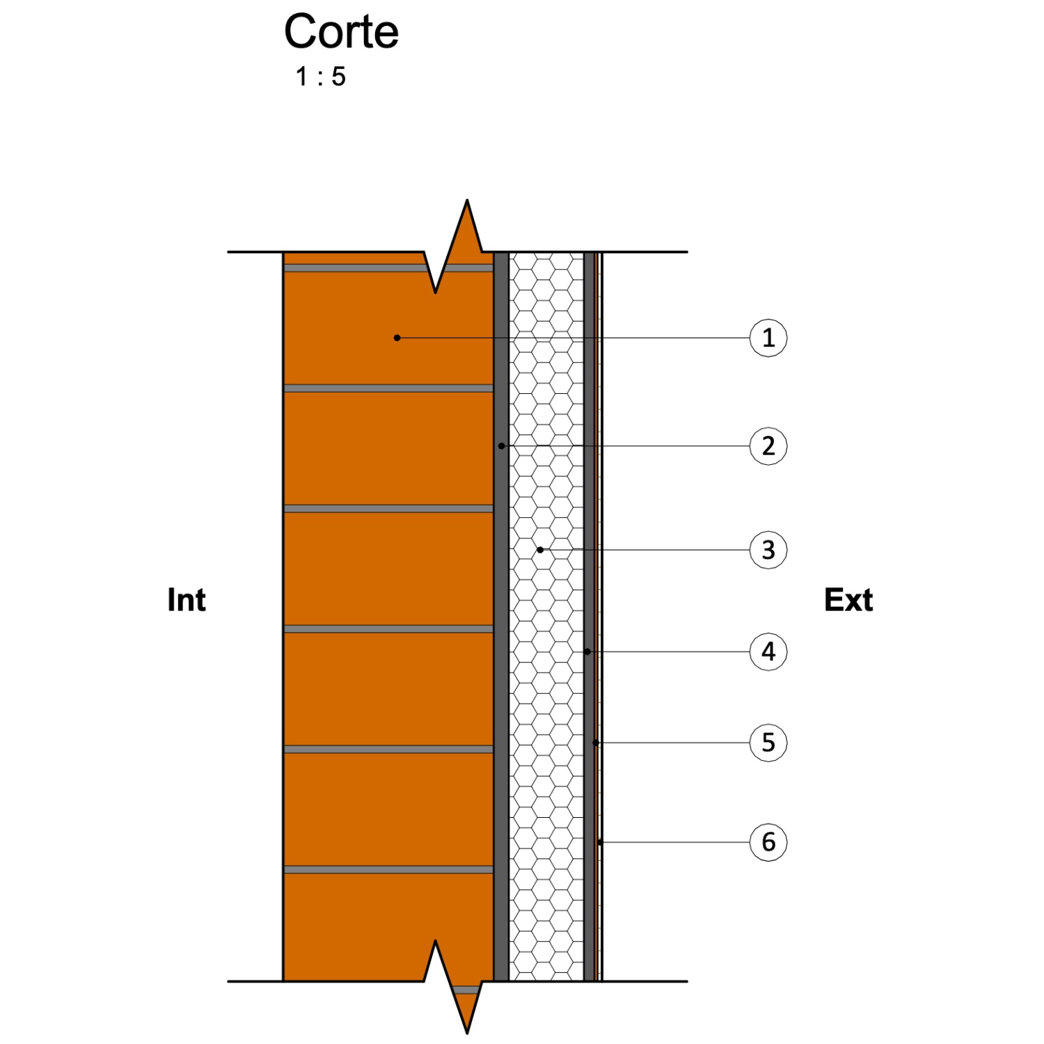 Imagen de corte