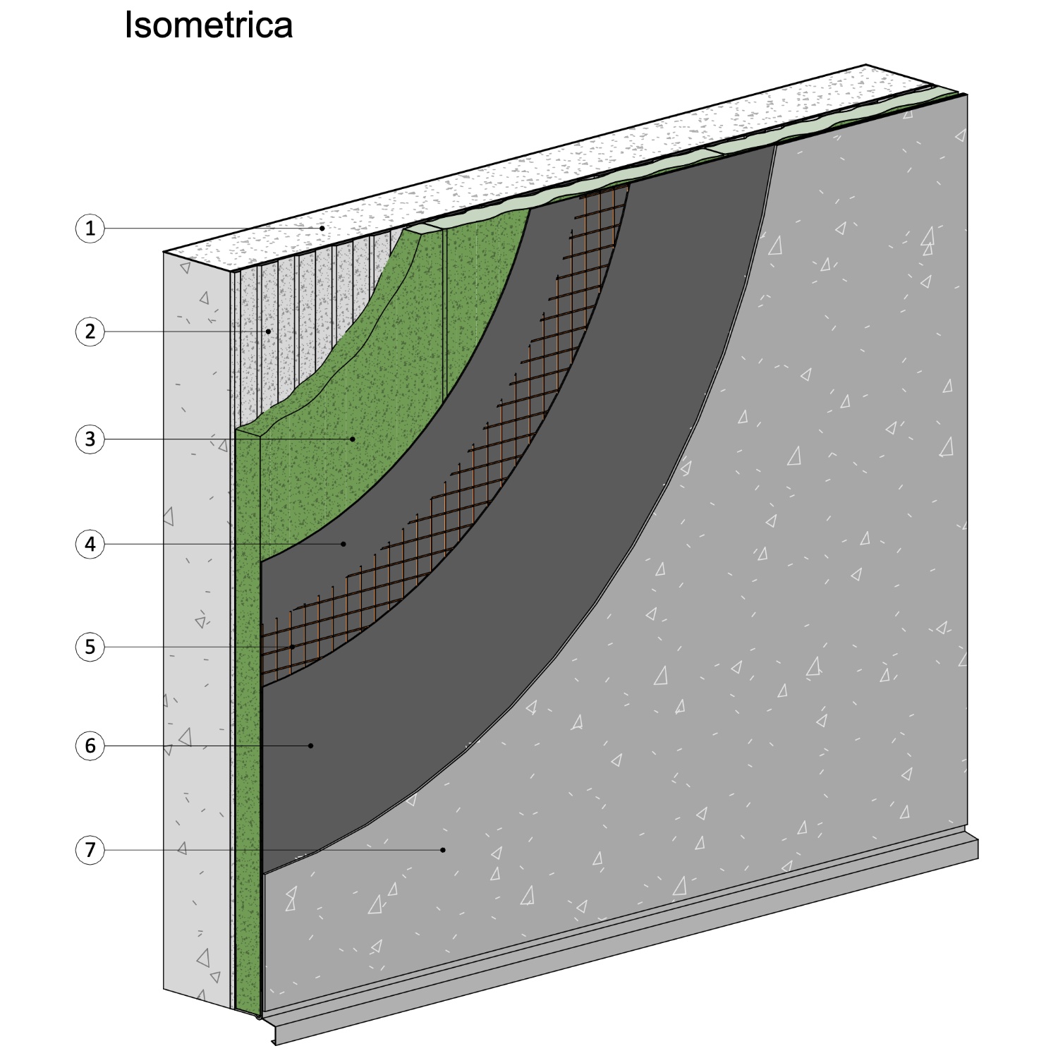 Imagen isométrica