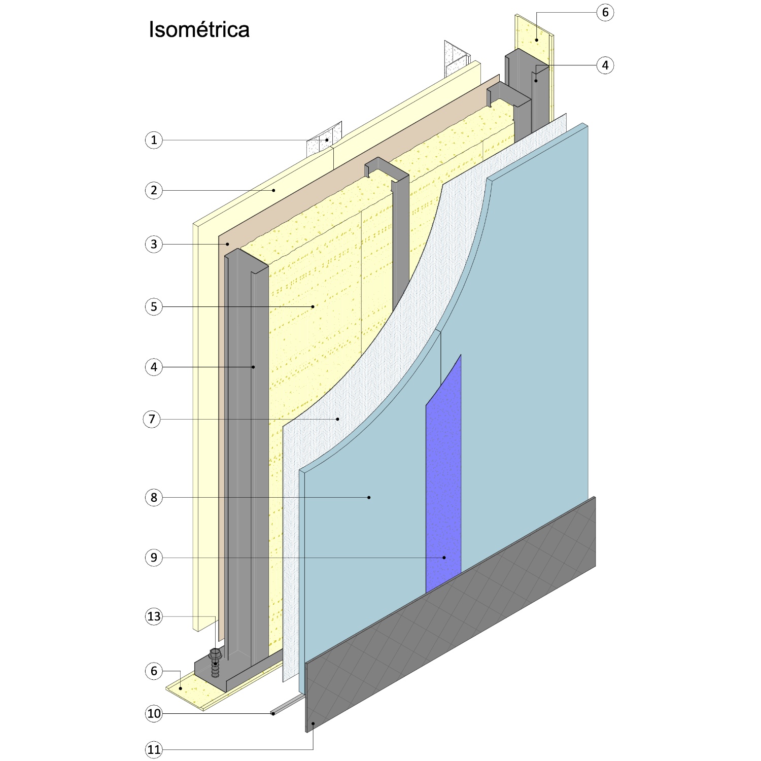 Imagen isométrica