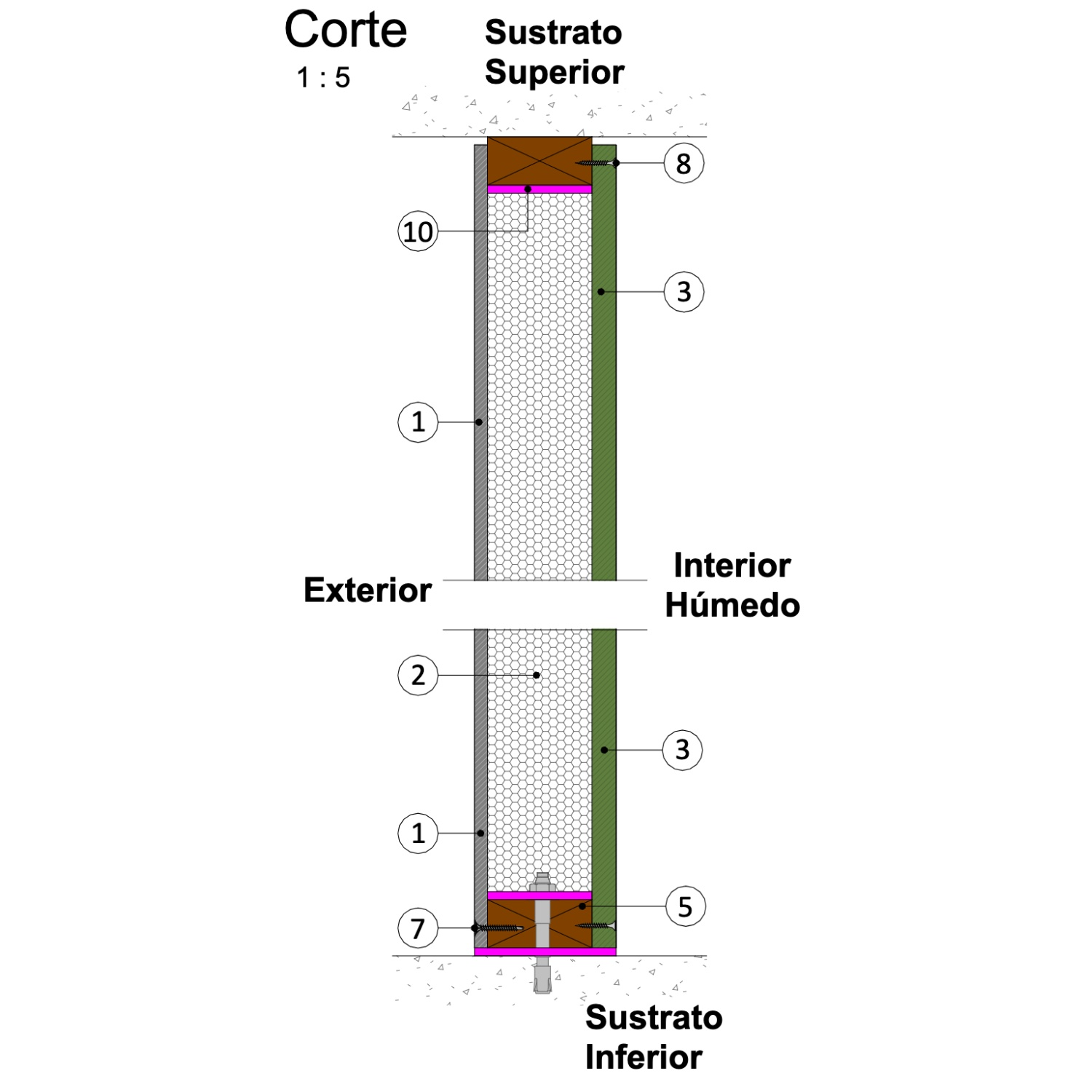 Imagen de corte